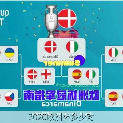 2020欧洲杯多少对-第1张图片-秘石体育网