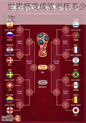 世界杯变成欧洲杯多少次