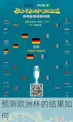 预测欧洲杯的结果如何-第3张图片-秘石体育网