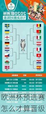 欧洲杯预选赛怎么才算晋级-第2张图片-秘石体育网